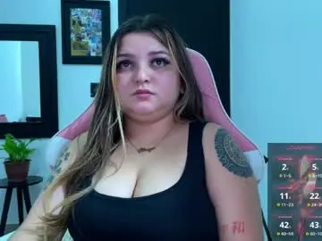 Chaturbate Adult Webcams of amandhaaa