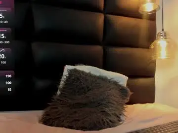 Chaturbate Live Sex Cam of misscharllote