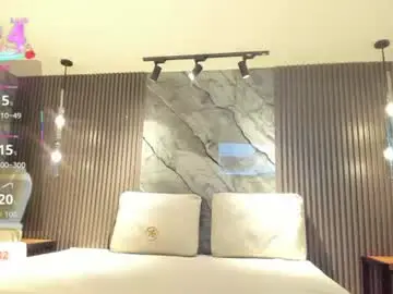 Chaturbate Best live sex cam show of julietha_taylor