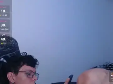 Chaturbate Sex Cam of bryamado