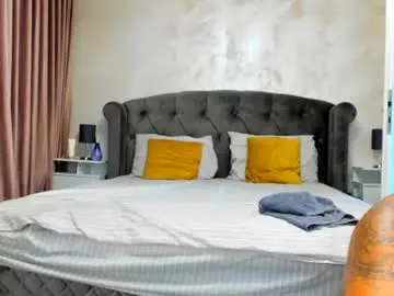 Chaturbate Private Sex Chat of nicepussyfuckk18