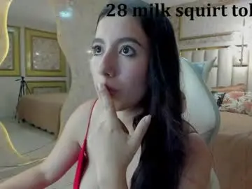 Chaturbate Live Sex of big_boobs_cutte
