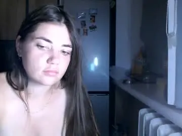 Chaturbate Private Sex Chat of sofi_delightful