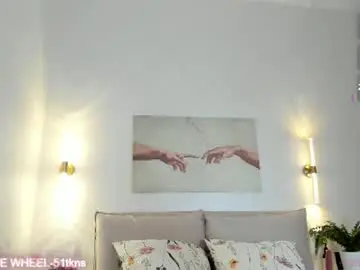 Chaturbate Free Live Porn of arikajoy