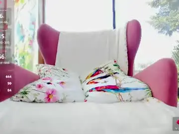 Chaturbate Adult Video Chat of sassyt33n