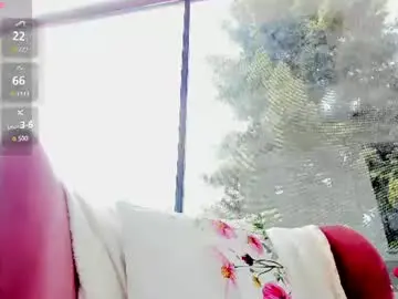 Chaturbate Adult Webcams of sassyt33n