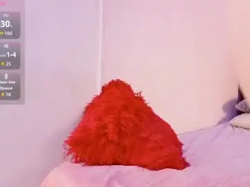 Chaturbate Private Sex Chat of kyra_honey