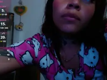 Chaturbate Live Porn of candykane29