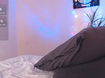 Chaturbate Private Sex Chat of pornolily