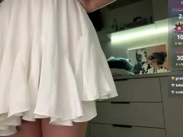 Chaturbate Best Webcam of lilysollar