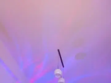Chaturbate Sex Chat of kylieety