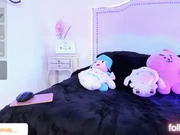 Chaturbate Private Sex Chat of h3llokitty_