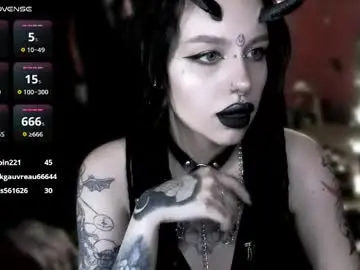 Chaturbate Adult Webcam of alex_succubus