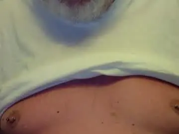 Chaturbate Adult Webcams of bigdaddybear1244