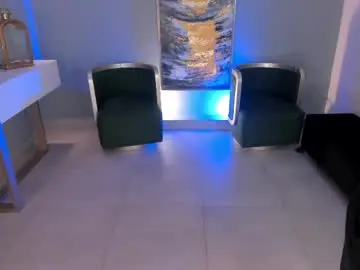 Chaturbate Private Sex Chat of renatareyes