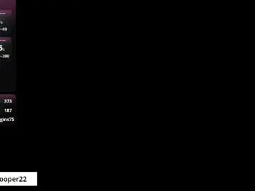 Chaturbate Private Sex Chat of zoey_cooper