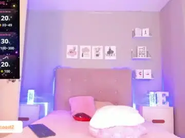 Chaturbate Live Sex of emilycoast
