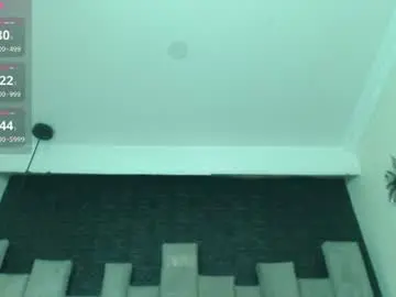 Chaturbate Private Sex Chat of mirarossi