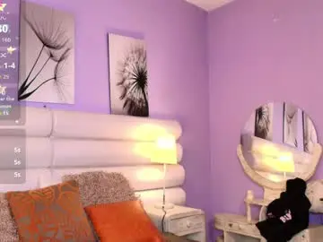 Chaturbate Free Live Porn of milan_sweetie