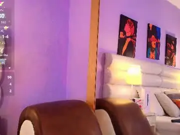 Chaturbate Live Porn of milan_sweetie