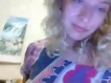 Chaturbate Watch Live Sex Cams of mila_420