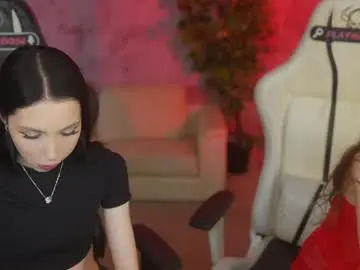Chaturbate Live Porn of anabel054