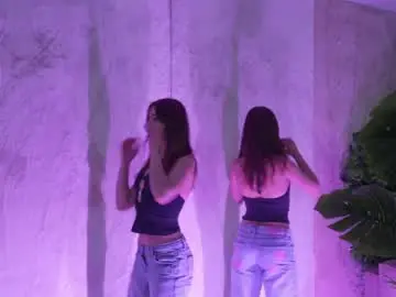 Chaturbate Private Sex Chat of anabel054
