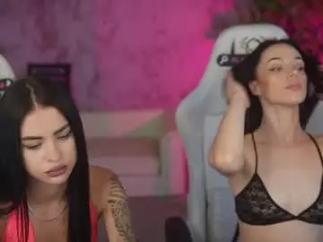 Chaturbate Free Live Porn of anabel054