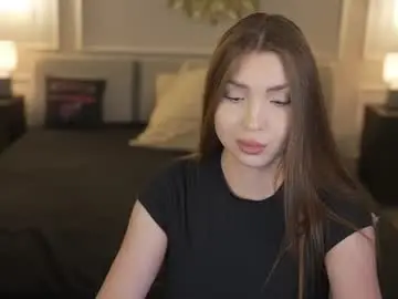 Chaturbate Free Porn Cam of anabel054