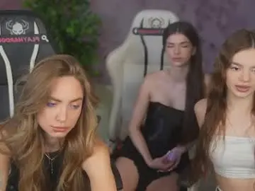 Chaturbate Free Live Porn of anabel054