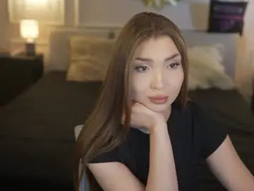 Chaturbate Free Live Porn of anabel054