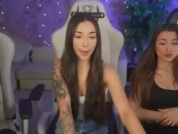 Chaturbate Sex Cam of anabel054