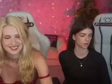 Chaturbate Live Porn of anabel054
