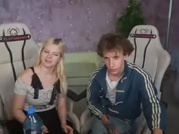Chaturbate Live Porn of anabel054