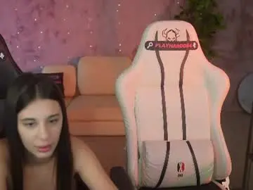 Chaturbate Free Porn Cam of anabel054
