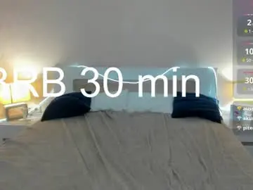 Chaturbate Sex Chat of m0neyken_