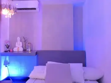 Chaturbate Nude Webcam of samantha_wilden