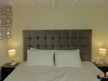Chaturbate Adult Webcams of andrew_sissy