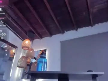 Chaturbate Best Webcam of alessa_wells