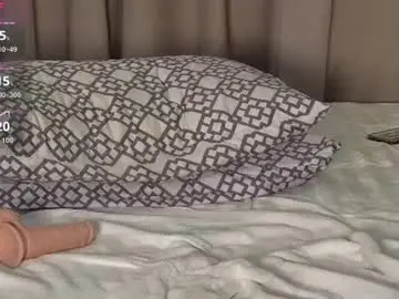 Chaturbate Live Sex of lucynuty