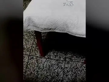 Chaturbate Live Sex Cam of moos1