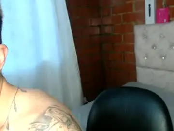 Chaturbate Private Sex Chat of megan_coop3r_
