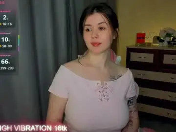 Chaturbate Sex Chat of cutie_mili