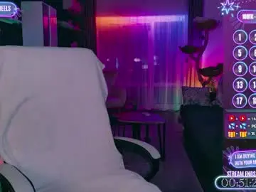 Chaturbate Private Sex Chat of hell_on_heels_