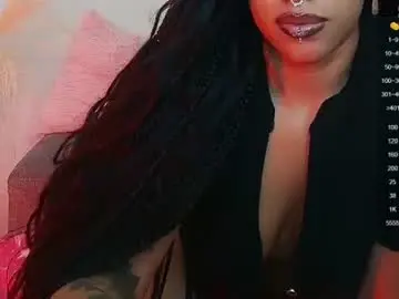 Chaturbate Best Webcam of missangeldust