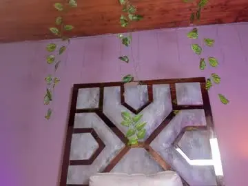 Chaturbate Sex Chat of electra_gosselin