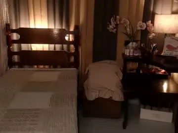 Chaturbate Best Webcam of justine_hunk