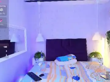 Chaturbate Private Sex Chat of sirenyrouss