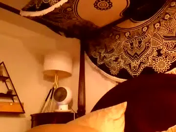 Chaturbate Private Sex Chat of ernestgoestocam123