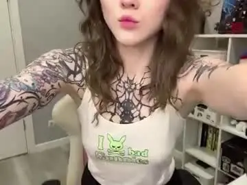 Chaturbate Sex Cam of winacross